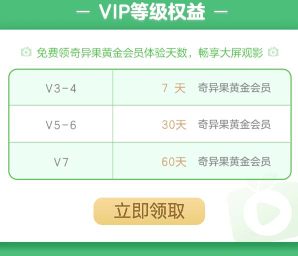 爱奇艺vip用户可免费领取7天到60天奇异果黄金会员，4屏通用