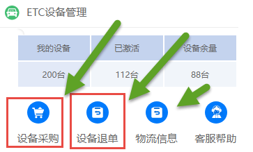 ETC设备采购和退货