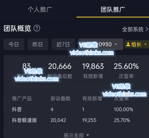 抖音极速版拉新推广效果