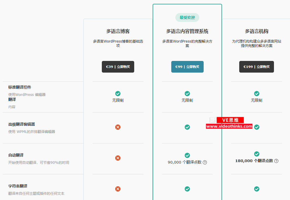 如何快速搭建或配置多语言网站 2025 05 20 17 59 34