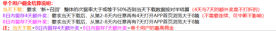 小红书地推多少钱一单？ 2025 07 19 18 28 04