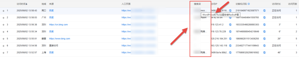 WordPress网站内容的SEO优化怎么做? 2025 08 02 14 03 45