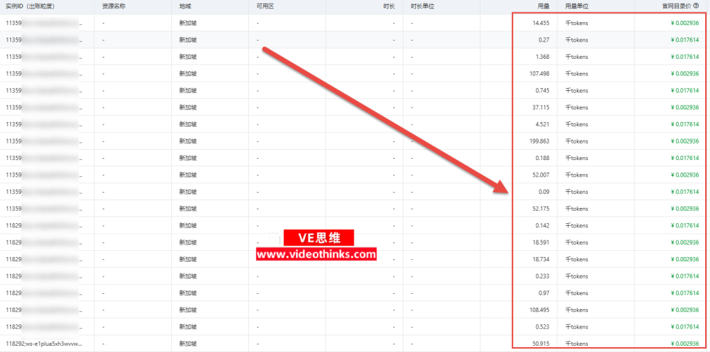 OpenClaw API怎么使用最便宜？ 2026 03 22 15 55 54