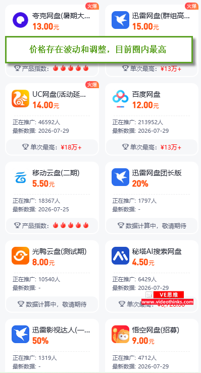 网盘推广接单平台怎么选择? 2026 08 01 12 47 10